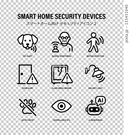智慧家庭安全圖示集 2：警告和監控符號 133431040