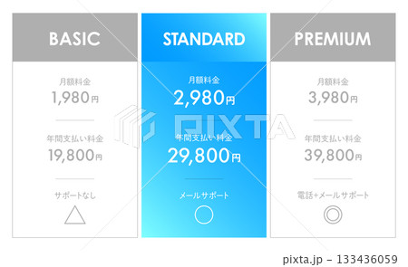 見やすい料金表のデザインテンプレート 133436059
