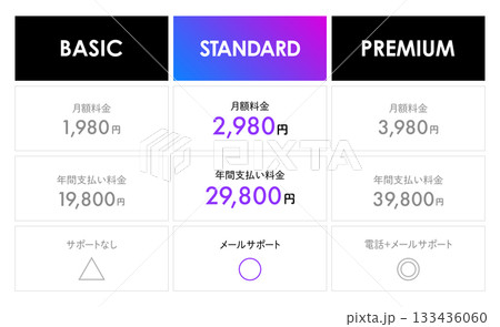 見やすい料金表のデザインテンプレート 見やすい料金表のデザインテンプレート 133436060