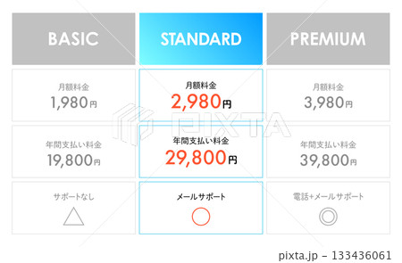 見やすい料金表のデザインテンプレート 見やすい料金表のデザインテンプレート 133436061