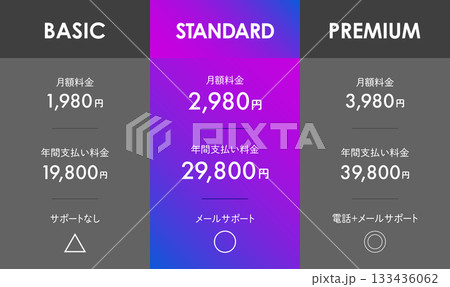 見やすい料金表のデザインテンプレート 見やすい料金表のデザインテンプレート 133436062