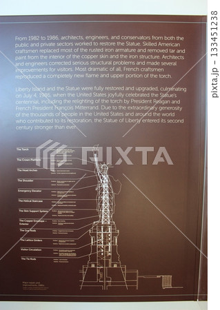 ニューヨーク冬の街並みとクリスマスイルミネーション観光風景、自由の女神、9.11メモリアル、地下鉄 133451238