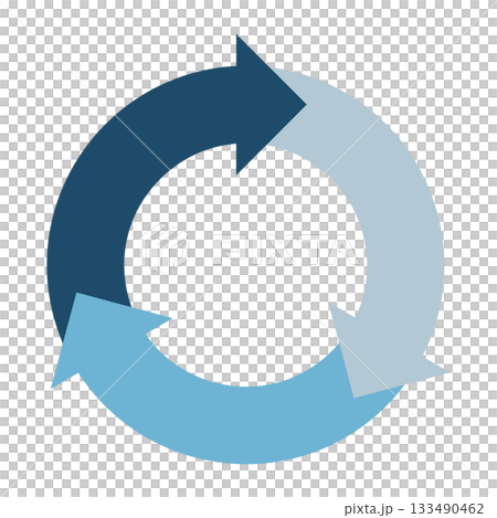 Rotating cycle diagram template with three circulating arrows. Three-element circular flow diagram. Vector illustration. Rotating cycle diagram template with three circulating arrows. Three-element circular flow diagram. Vector illustration. 133490462