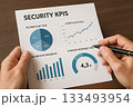 Hands Holding Security KPI Report with Graphs Showing Incidents Events Response Time and Data Analysis 133493954