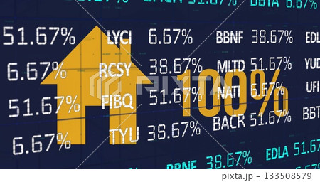 Digital dashboard displaying bold 100% text and golden arrow rising on screen, with ticker codes 133508579