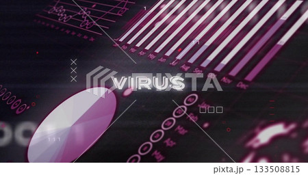 Displaying dashboard presenting VIRUS label on grid interface, with pie chart, bar and line graphs Displaying dashboard presenting VIRUS label on grid interface, with pie chart, bar and line graphs 133508815