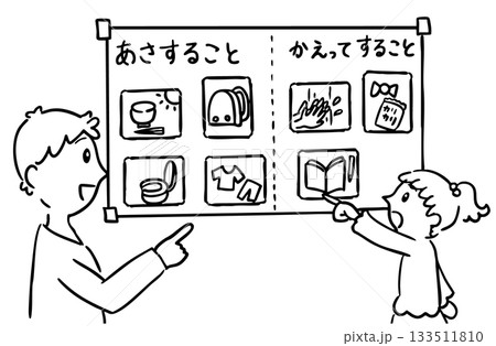 スケジュールボードで確認する子ども／療育、保育で使える素材 133511810
