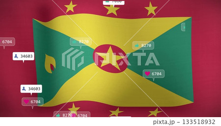 Showing Dominica flag filling screen on red background, with chat bubbles showing engagement counts Showing Dominica flag filling screen on red background, with chat bubbles showing engagement counts 133518932