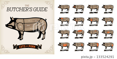 Names of pork cuts list in English Names of pork cuts list in English 133524291