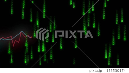 Streaming green binary digit columns in dark data stream, showing red blue line graph endpoint 133530174