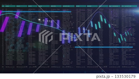 Streaming dashboard view on screen, with code table, purple bars, teal line graph and candlesticks Streaming dashboard view on screen, with code table, purple bars, teal line graph and candlesticks 133530179