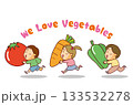 大きな野菜を抱えて走る子供たち（英語タイトル） 133532278