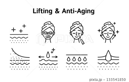 Skin Care Lifting and Anti-Aging Sign Black Thin Line Icon Set. Vector illustration of Skincare Icons 133541850