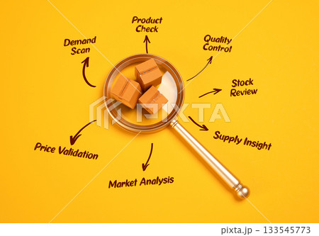 Research of goods for quality. Product control in retail and logistics. Auditing, compliance, market analysis and production monitoring. Research of goods for quality. Product control in retail and logistics. Auditing, compliance, market analysis and production monitoring. 133545773