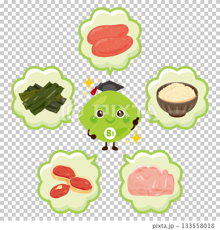 Foods rich in vitamin B1 and vitamin B1 character illustration set 133558018