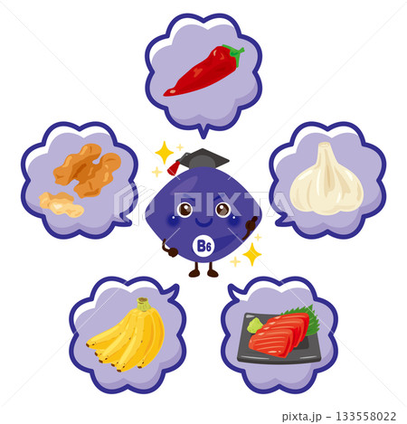 ビタミンB6を多く含む食品とビタミンB6のキャラクターイラストセット 133558022