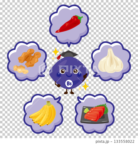 ビタミンB6を多く含む食品とビタミンB6のキャラクターイラストセット 133558022