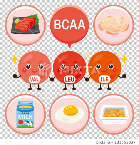 BCAAを多く含む食品とキャラクターイラストセット 133558037