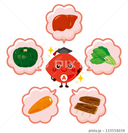ビタミンAを多く含む食品とビタミンAのキャラクターイラストセット 133558039