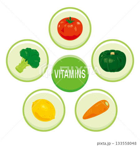 様々なビタミンを多く含む食品のイラストセット　英語 133558048