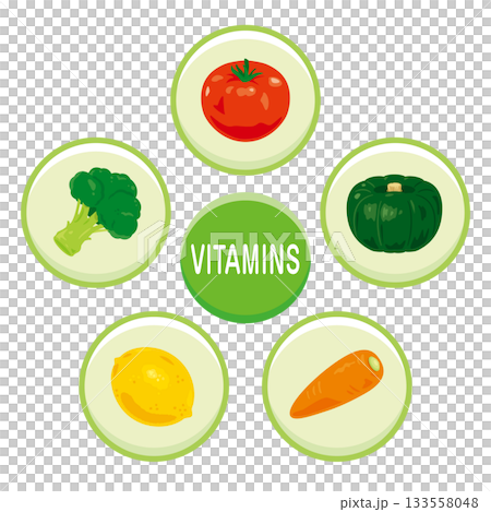 一組富含各種維生素的食物插圖(英文) 一組富含各種維生素的食物插圖(英文) 133558048