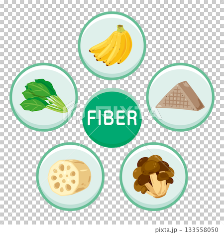 様々な食物繊維を多く含む食品のイラストセット　英語 133558050