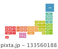 デフォルメの地名入り日本地図　 133560188
