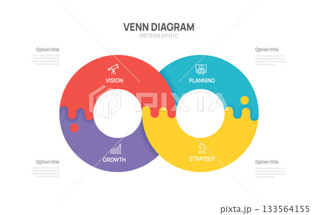 Venn diagram business infographic circle management chart template 4 steps options, presentation vector illustration. 133564155