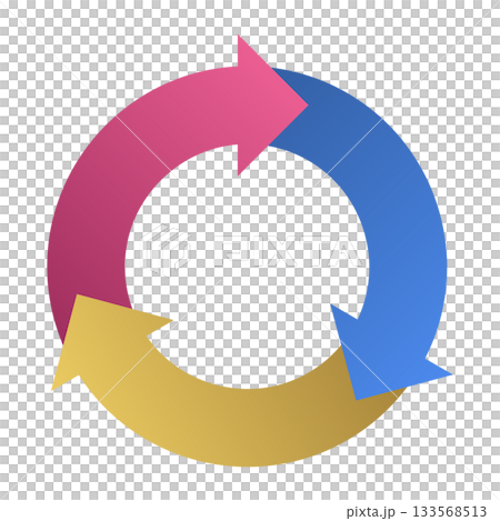 Three-element cycle diagram with rotating red, blue, and yellow gradient arrows. 3-part circular flow diagram. Vector illustration. 133568513