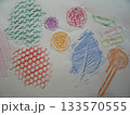 身近な様々な物の凹凸を紙に色鉛筆でこすり出して紙に写し取ったカラフルな模様 133570555