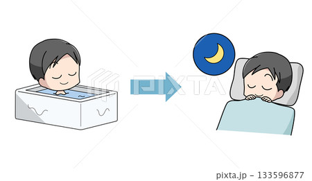 入浴後によく眠れた男性のイラスト 133596877