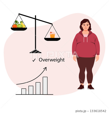 Overweight concept illustration with weight scale, woman, and growth chart on white background Overweight concept illustration with weight scale, woman, and growth chart on white background 133618542