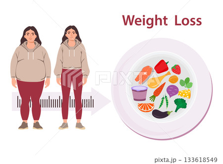 Weight loss concept illustration with woman transformation and healthy food on plate 133618549