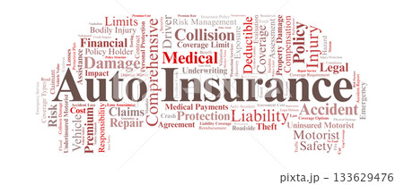 Auto Insurance Word Cloud. Key Terms on Coverage, Liability, Protection, and Risk Auto Insurance Word Cloud. Key Terms on Coverage, Liability, Protection, and Risk 133629476