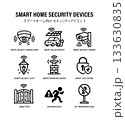防犯・セキュリティ関連のアイコンセット 133630835