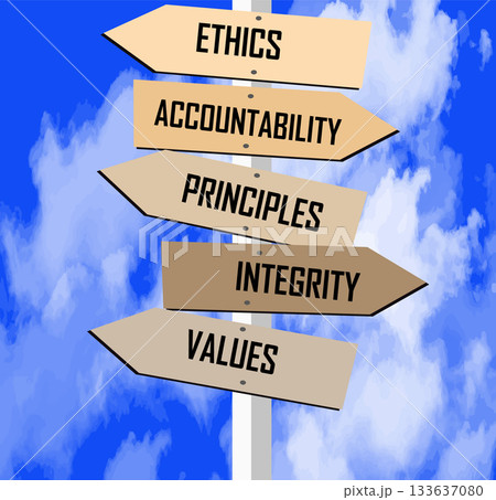 Core Values Signpost: Ethics, Accountability, Principles, Integrity, Values on Sky. 133637080