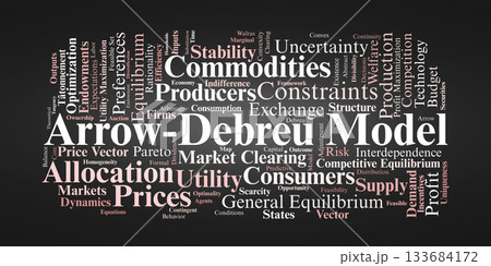 Arrow Debreu Model Word Cloud. Core Concepts of General Equilibrium and Market Efficiency 133684172