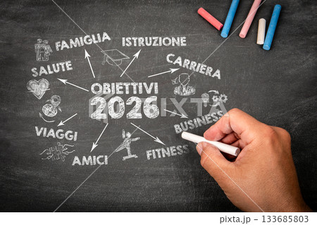 2026 Goals in Italian Illustrated Chalkboard Infographic 133685803