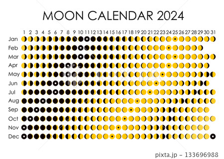 2024 Moon calendar. Astrological calendar design. planner. Place for stickers. Month cycle planner mockup. Isolated black and white background 2024 Moon calendar. Astrological calendar design. planner. Place for stickers. Month cycle planner mockup. Isolated black and white background 133696988