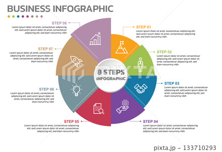 Visual data presentation. Cycle diagram with 8 options. Pie Chart Circle infographic template with 8 steps, options, parts, segments. Business concept. Marketing infographic vector illustration. 133710293