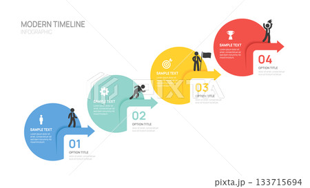 Infographics circle label arrow symbol timeline business 4 steps to success template. 133715694