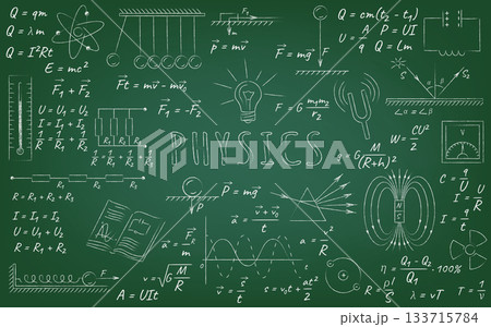 Physics Formulas and Diagrams on Chalkboard 133715784