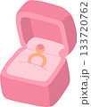 ring clipart in cute flat design style 133720762