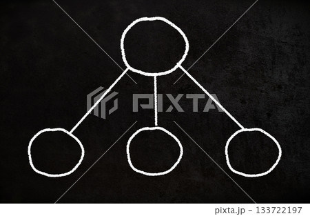 Teamwork and management mind map hierarchy empty charts hand drawn on chalkboard Teamwork and management mind map hierarchy empty charts hand drawn on chalkboard 133722197