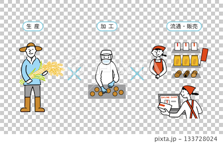第六產業大米 133728024