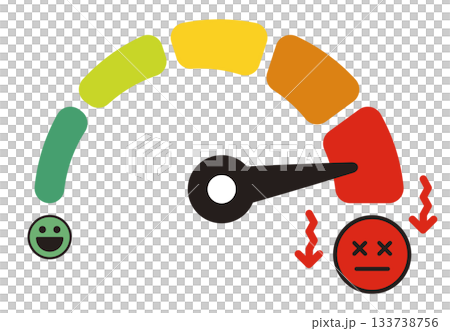 Satisfaction meter and face icons. Ratings, reviews, surveys, etc. Facial expressions according to progress and level. 133738756