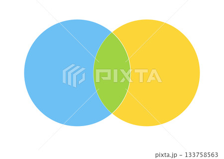Venn infographic sections, template. Data chart with colorful circular elements.United business schema, area.  133758563