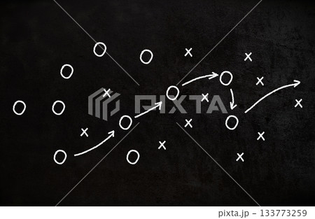 soccer game strategy hand drawn with chalk on blackboard. Football team strategy and play tactic soccer game strategy hand drawn with chalk on blackboard. Football team strategy and play tactic 133773259