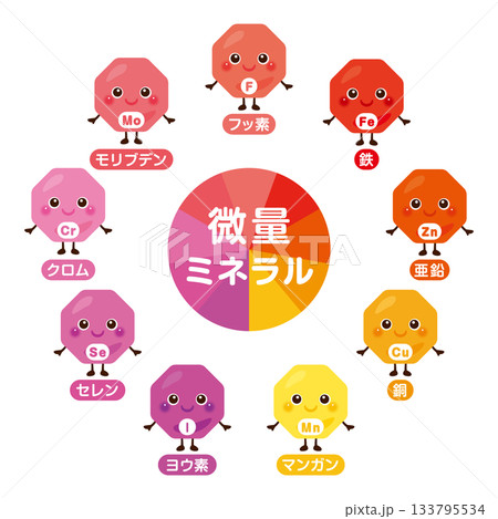 微量ミネラルのキャラクターイラストセット 日本語 微量ミネラルのキャラクターイラストセット 日本語 133795534