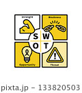 SWOT分析のアイコンイラストセット 133820503
